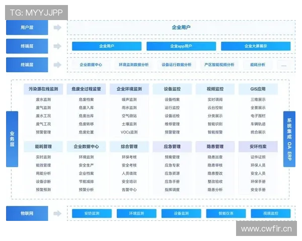 以企业家创新驱动企业高质量可持续发展路径与机制优化体系研究